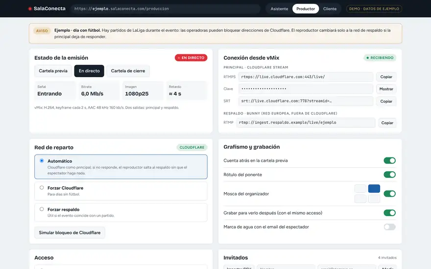 Panel de producción: estado de la emisión, conexión desde vMix, red de reparto, grafismo y control de acceso